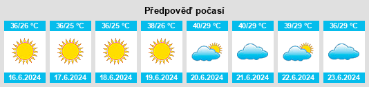 Výhled počasí pro místo Vicam na Slunečno.cz