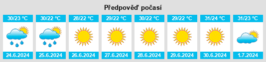 Výhled počasí pro místo Árta na Slunečno.cz