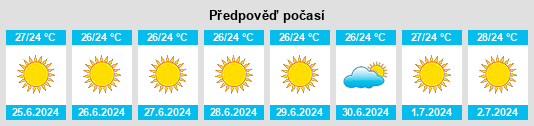 Výhled počasí pro místo Nomós Argolídos na Slunečno.cz