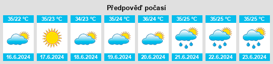 Výhled počasí pro místo Rosamorada na Slunečno.cz