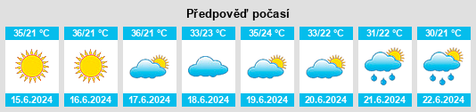 Výhled počasí pro místo Rodeo na Slunečno.cz