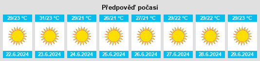 Výhled počasí pro místo Ámfissa na Slunečno.cz