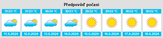 Výhled počasí pro místo Amfilochía na Slunečno.cz