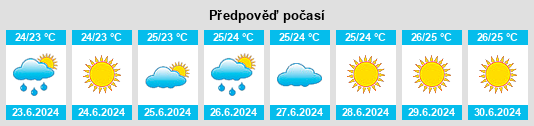 Výhled počasí pro místo El Bedito na Slunečno.cz