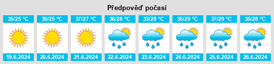 Výhled počasí pro místo Jecopaco na Slunečno.cz