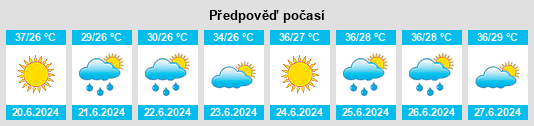 Výhled počasí pro místo Basconcobe na Slunečno.cz