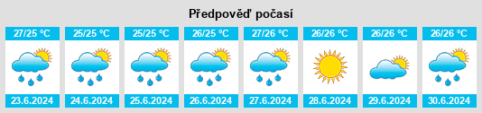 Výhled počasí pro místo Taunoa na Slunečno.cz