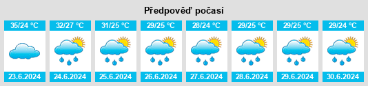 Výhled počasí pro místo Opp na Slunečno.cz