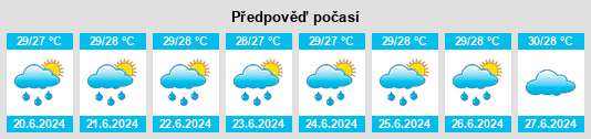 Výhled počasí pro místo Ojus na Slunečno.cz