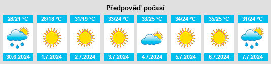 Výhled počasí pro místo McCracken County na Slunečno.cz