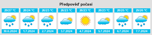 Výhled počasí pro místo Tabor City na Slunečno.cz