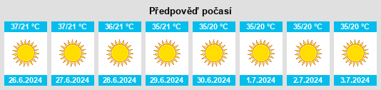 Výhled počasí pro místo Yeroẖam na Slunečno.cz