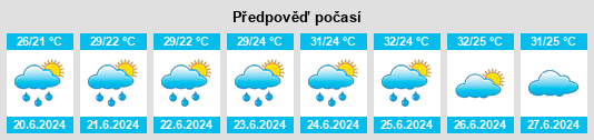 Výhled počasí pro místo Oakhurst na Slunečno.cz