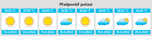 Výhled počasí pro místo Or Yehuda na Slunečno.cz