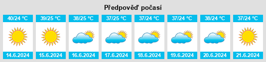 Výhled počasí pro místo Mishmar HaNegev na Slunečno.cz
