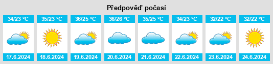 Výhled počasí pro místo Maẖseya na Slunečno.cz
