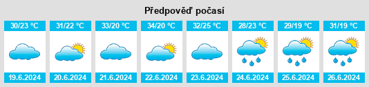 Výhled počasí pro místo Erin na Slunečno.cz