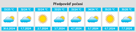 Výhled počasí pro místo Frisco na Slunečno.cz