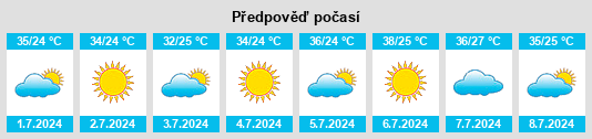 Výhled počasí pro místo Kerens na Slunečno.cz