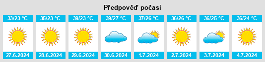 Výhled počasí pro místo Yeşilli na Slunečno.cz