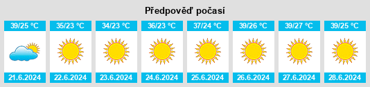 Výhled počasí pro místo Yeşilalan na Slunečno.cz