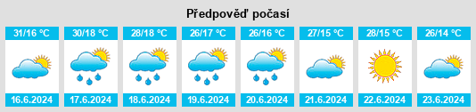 Výhled počasí pro místo Altpınar na Slunečno.cz