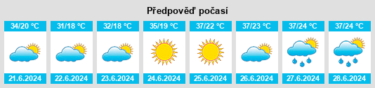 Výhled počasí pro místo Yazıhan na Slunečno.cz