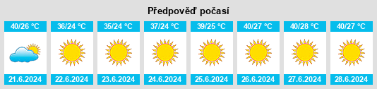 Výhled počasí pro místo Yaprakbaşı na Slunečno.cz