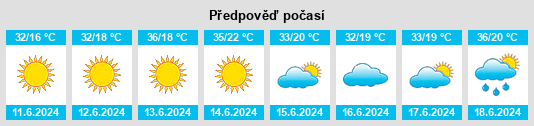 Výhled počasí pro místo Yahşihan na Slunečno.cz