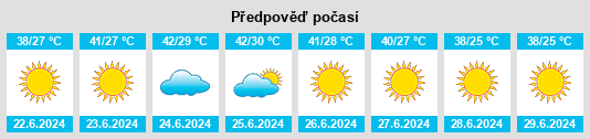 Výhled počasí pro místo Viranşehir na Slunečno.cz