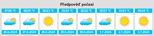 Výhled počasí pro místo Uluyatır na Slunečno.cz