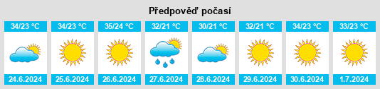 Výhled počasí pro místo Türkoğlu na Slunečno.cz