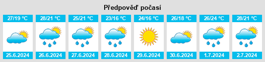 Výhled počasí pro místo Oak Valley na Slunečno.cz
