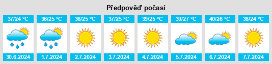 Výhled počasí pro místo Siverek na Slunečno.cz