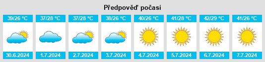 Výhled počasí pro místo Sinanköy na Slunečno.cz