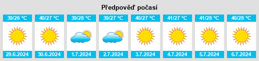 Výhled počasí pro místo Silopi na Slunečno.cz