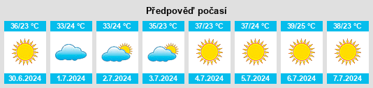 Výhled počasí pro místo Siirt na Slunečno.cz