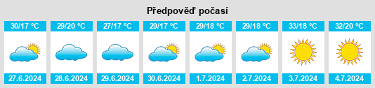 Výhled počasí pro místo Şereflikoçhisar na Slunečno.cz