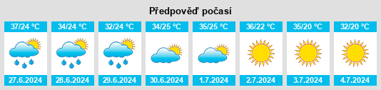 Výhled počasí pro místo Savcıllı na Slunečno.cz