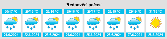 Výhled počasí pro místo Edremit na Slunečno.cz