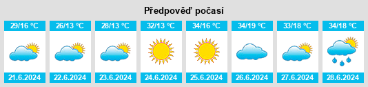 Výhled počasí pro místo Sarıoğlan na Slunečno.cz