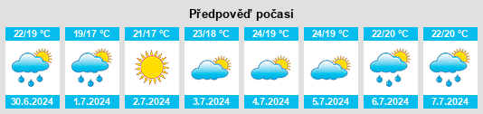 Výhled počasí pro místo Cohasset na Slunečno.cz
