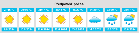 Výhled počasí pro místo Polatlı na Slunečno.cz