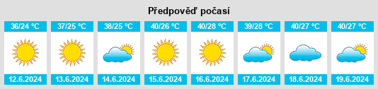 Výhled počasí pro místo Pınarca na Slunečno.cz