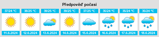 Výhled počasí pro místo Pamukkale na Slunečno.cz