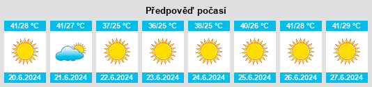 Výhled počasí pro místo Oymataş na Slunečno.cz