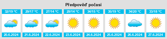 Výhled počasí pro místo Ortaköy na Slunečno.cz
