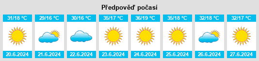 Výhled počasí pro místo Orhaneli na Slunečno.cz