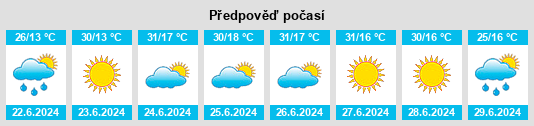 Výhled počasí pro místo Nazimiye na Slunečno.cz