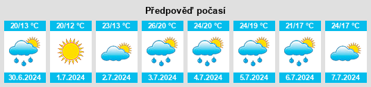 Výhled počasí pro místo Armada na Slunečno.cz